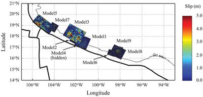 Probabilistic Tsunami Hazard Analysis of the Pacific Coast of Mexico: Case Study Based on the 1995 Colima Earthquake Tsunami